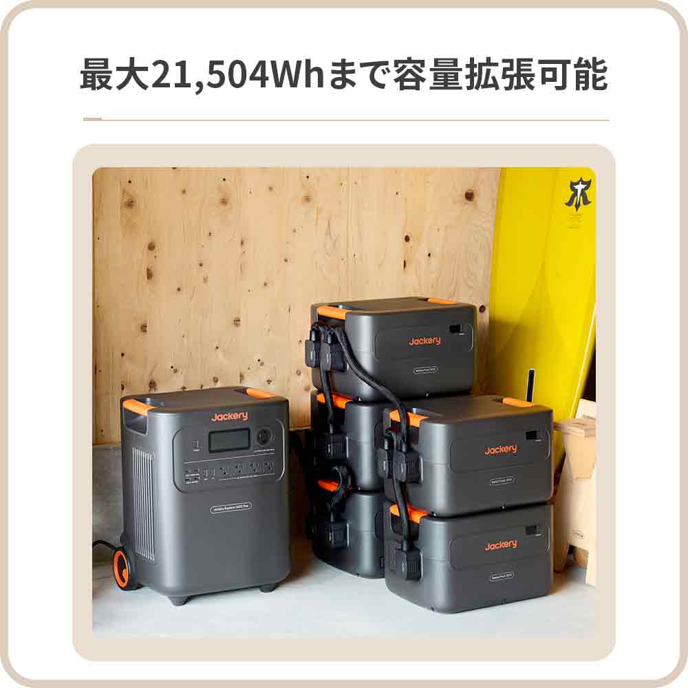 Jackery Battery Pack 3600 Plus - Image 3