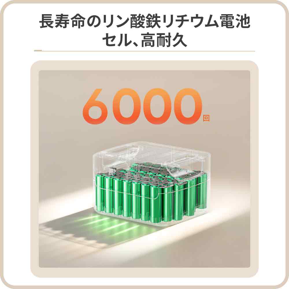 Jackery Battery Pack 3600 Plus - Image 4