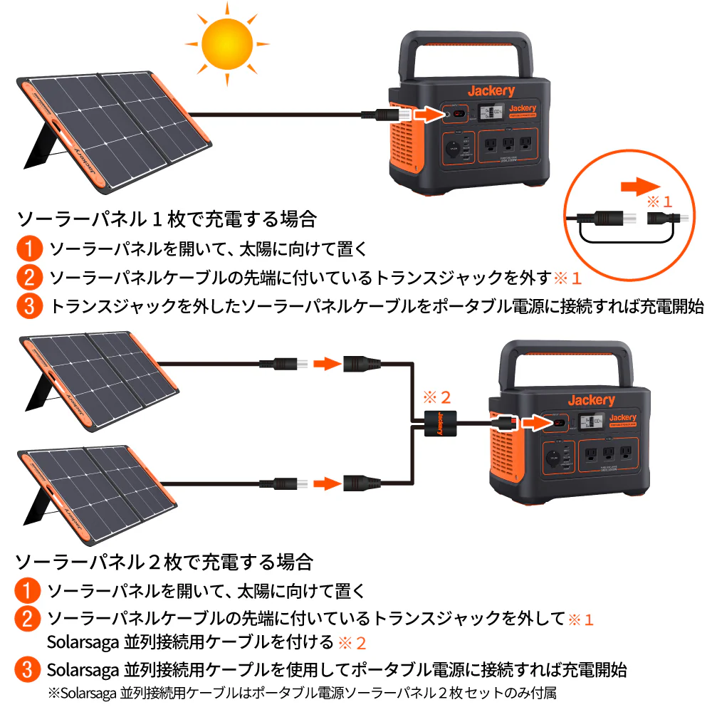 Jackery Solar Generator 1000 ポータブル電源 ソーラーパネル セット - Image 10