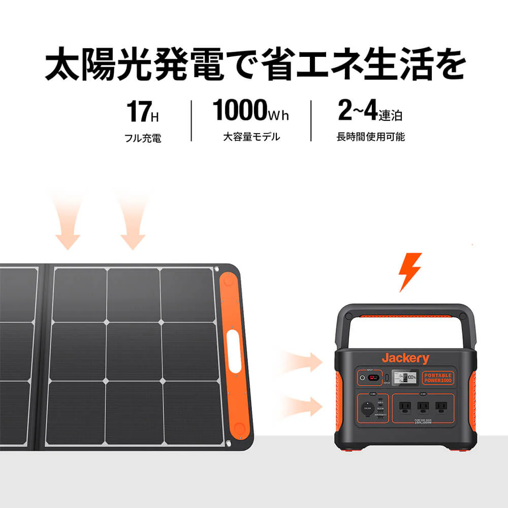 Jackery Solar Generator 1000 ポータブル電源 ソーラーパネル セット - Image 3