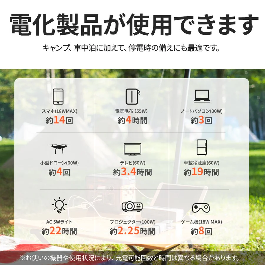 Jackery ポータブル電源 240 - Image 5