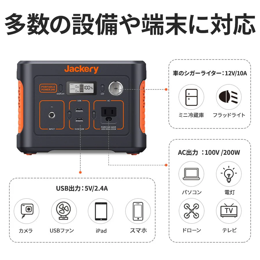 Jackery ポータブル電源 240 - Image 6