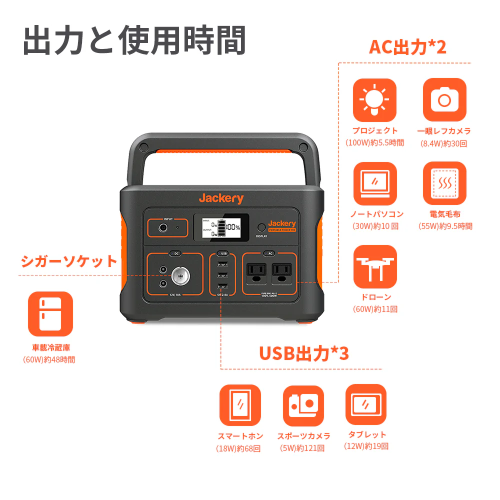 Jackery ポータブル電源 700 - Image 4