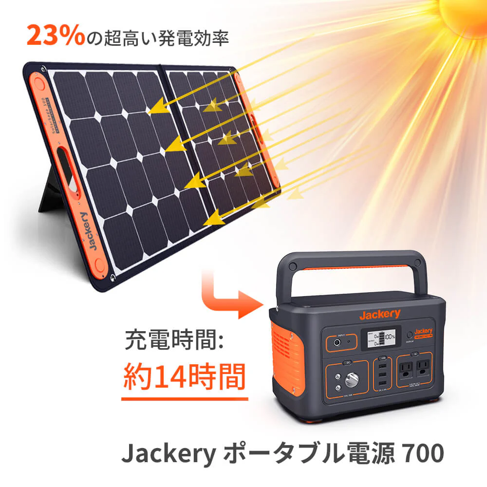Jackery ポータブル電源 ソーラーパネル セット 700 - Image 3