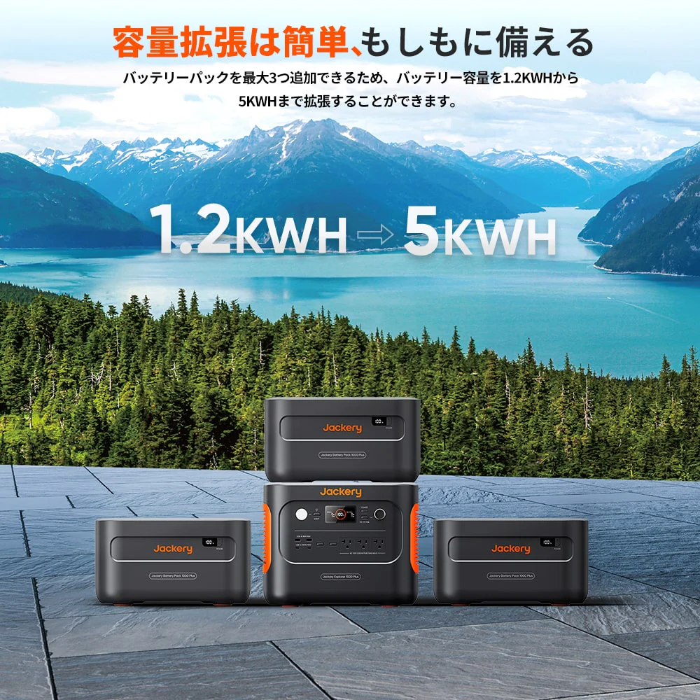 Jackery Battery Pack 1000 Plus - Image 5