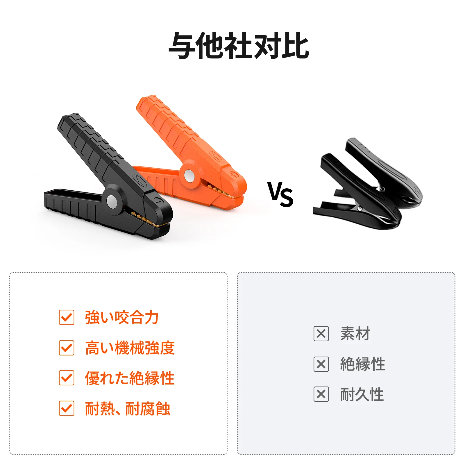 Jackery 12V 自動車用バッテリー充電ケーブル - Image 7