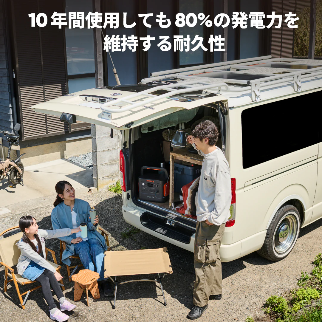 Jackery SolarSaga 100 Prime ソーラーパネル - Image 10