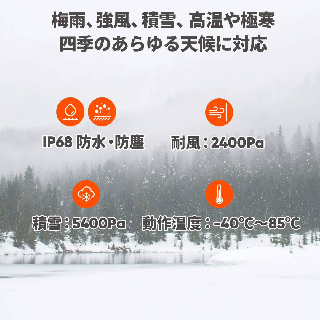 Jackery SolarSaga 100 Prime ソーラーパネル 2枚セット - Image 15