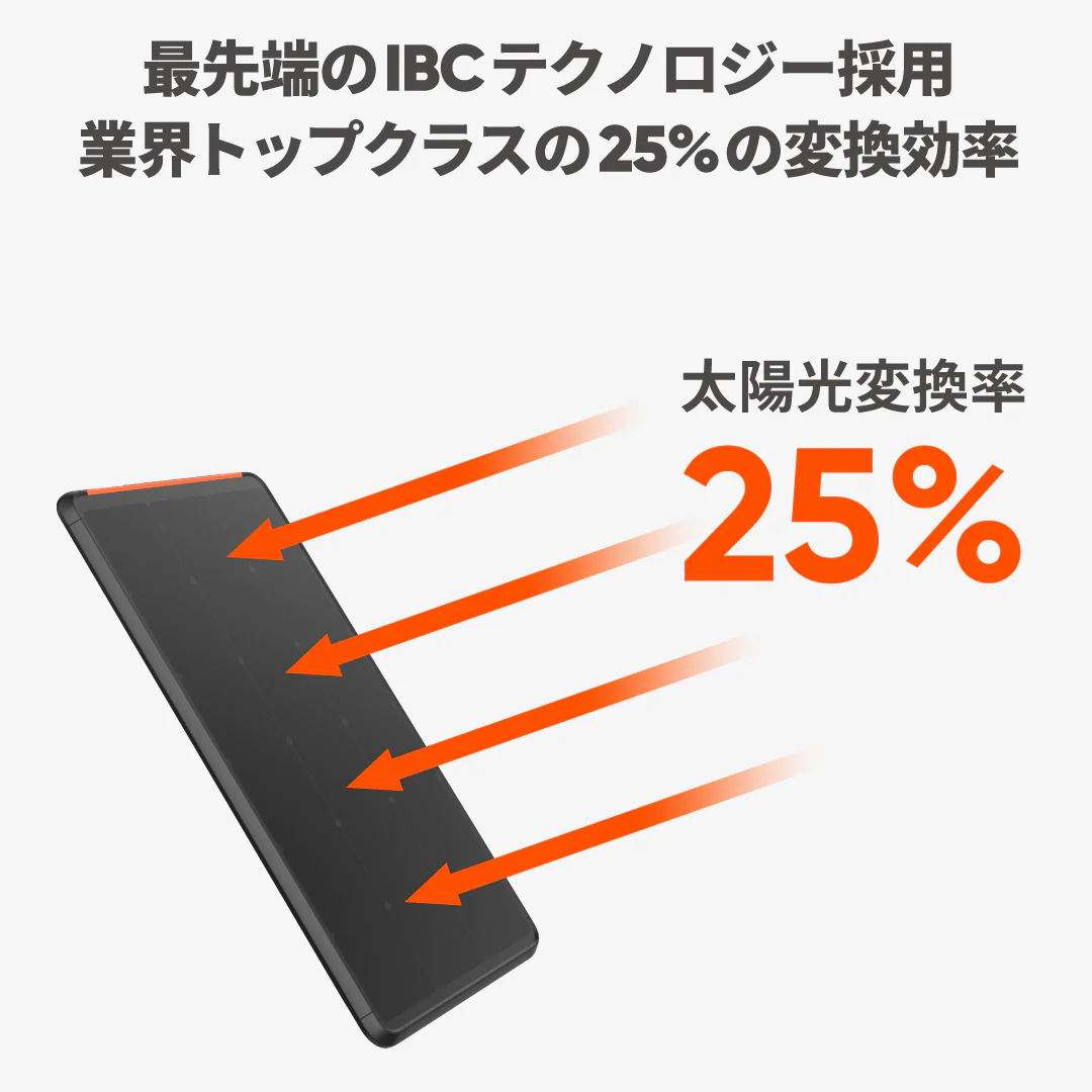 Jackery SolarSaga 100 Prime ソーラーパネル - Image 3